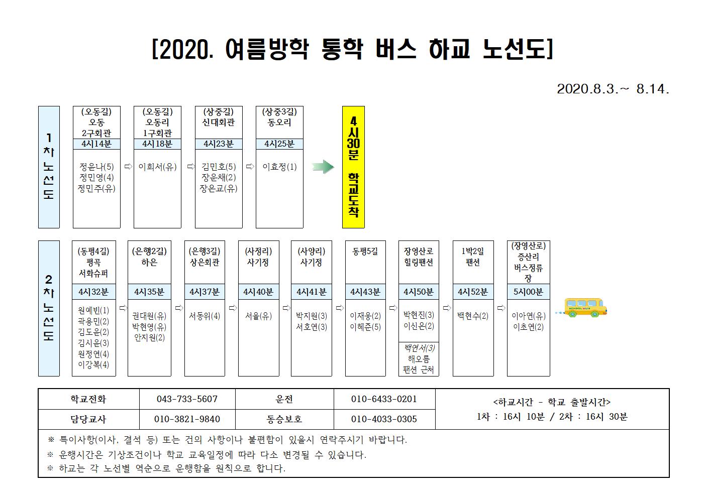 2020. 1학기 통학버스 노선도(8.2.-8.14.여름방학)002