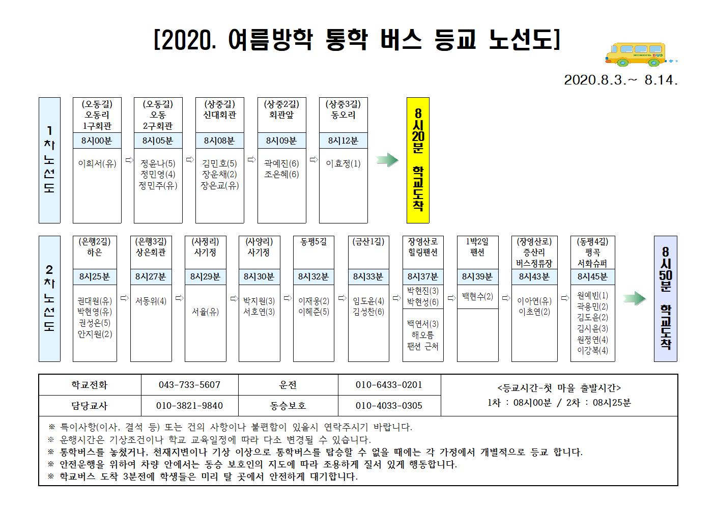 2020. 1학기 통학버스 노선도(8.2.-8.14.여름방학)001