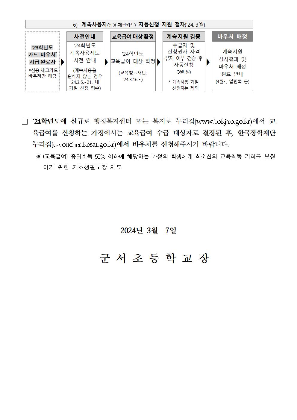 2024학년도 교육급여 바우처 안내문002