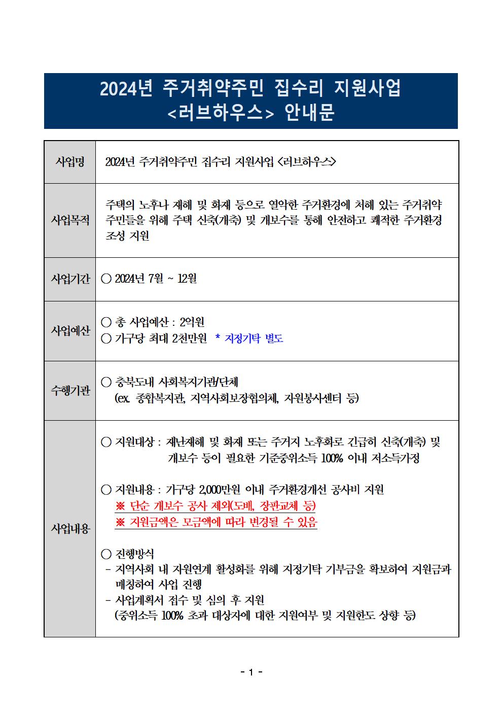 2024년 주거취약주민 집수리 지원사업-러브하우스 안내문001